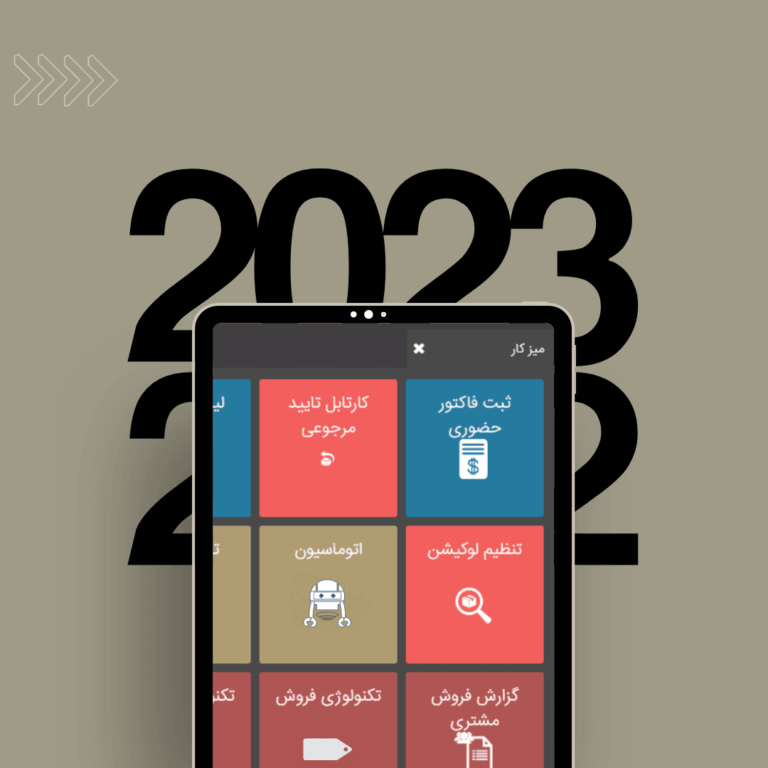 enterprise resource planning